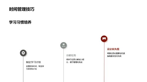 共创学生成长之路