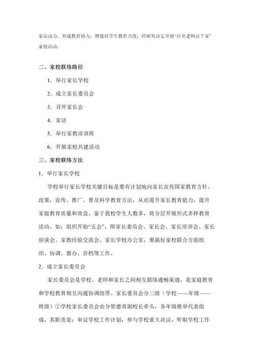 家长学校活动专项方案汇集.docx