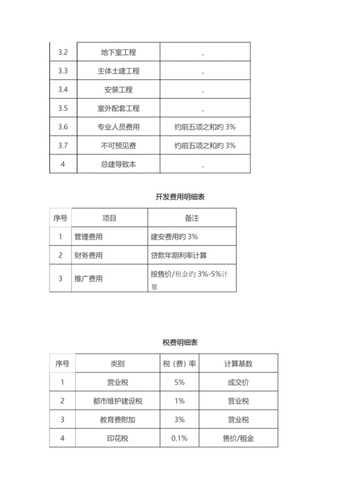 项目开发流程.docx