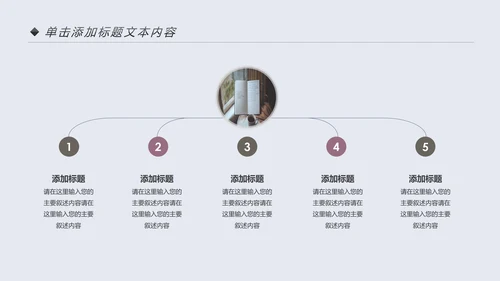 小清新读书阅读书香文化教育培训PPT模板