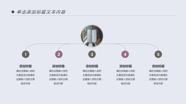 小清新读书阅读书香文化教育培训PPT模板