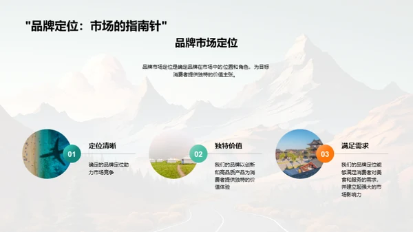 品牌之路：发展与策略