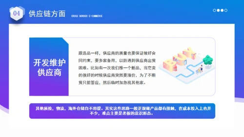 跨境电商运营通用PPT模板