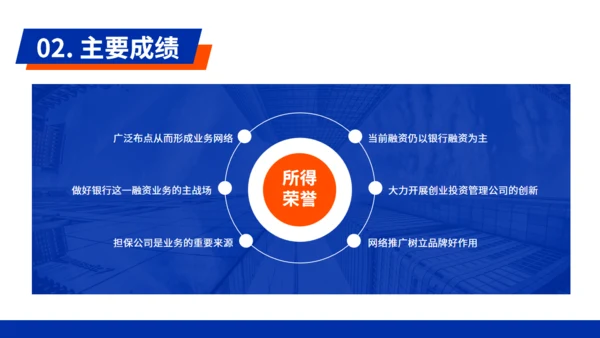 克莱因蓝商务风年中工作总结通用PPT模板