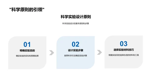 科学实验与小学教学