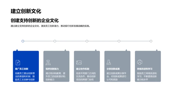 创新季度报告