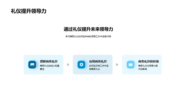 商务礼仪提升领导力