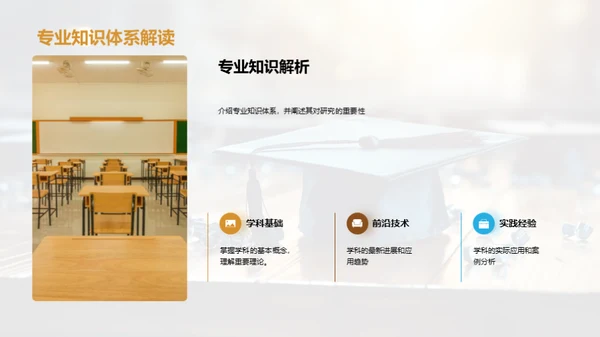 专科成果揭秘