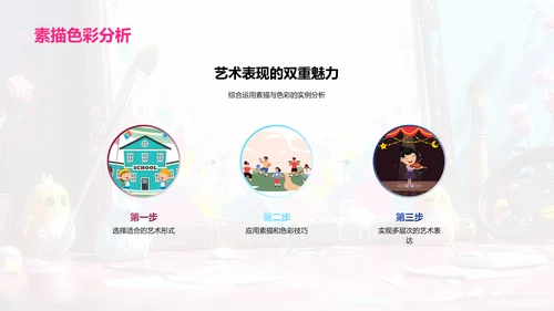 艺术的笔触
