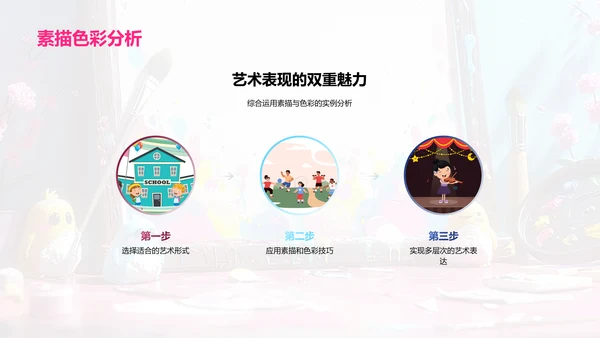 艺术的笔触