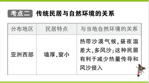【掌控课堂-同步作业】人教版地理七(上)第四、五章知识总结 (课件版)