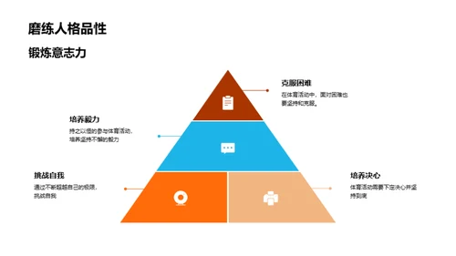 体育精神探析