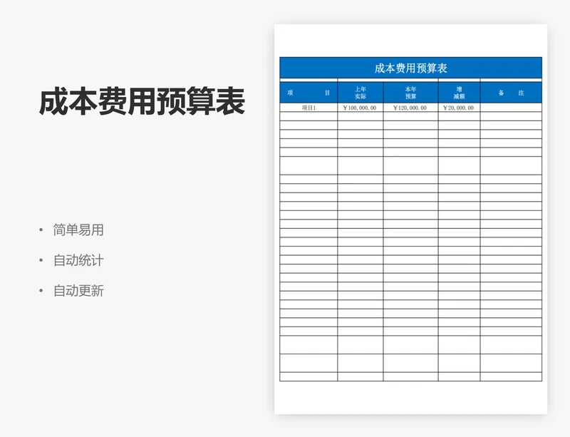 成本费用预算表