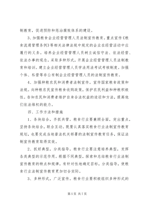 市粮食行业五五普法工作规划 (2).docx