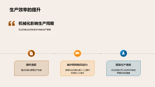 农业机械化视野