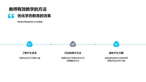 通用学历教育全解析