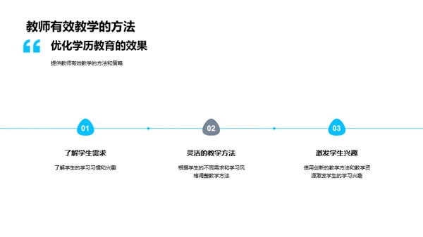 通用学历教育全解析