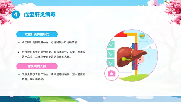 全国爱肝日肝病知识宣传PPT模板