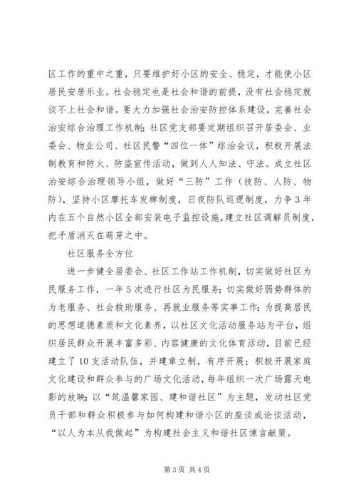 文明小区创建活动工作计划范文.docx