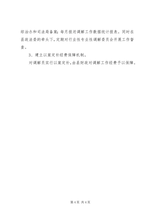 人民调解工作调查.docx