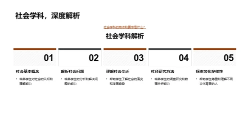 初一学科应对策略