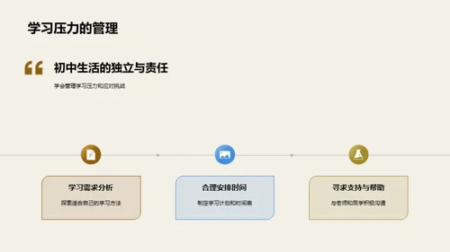 初中生活适应攻略