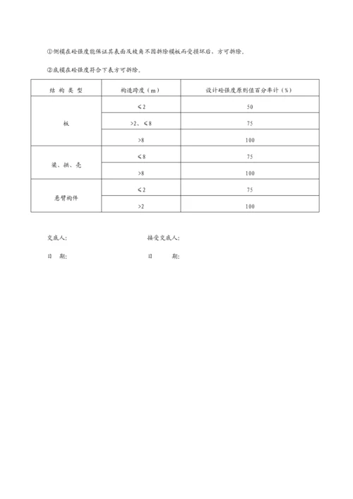 房建关键工程各工种重点技术交底大全最新.docx