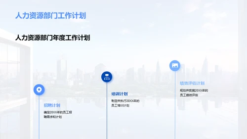 人资部门年度解析