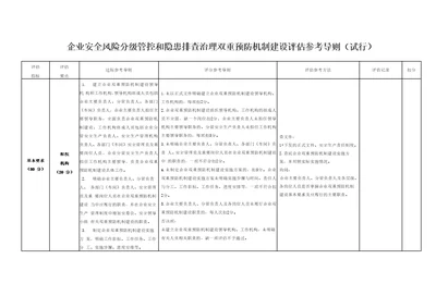 企业安全风险分级管控和隐患排查治理双重预防机制建设评估参考导则