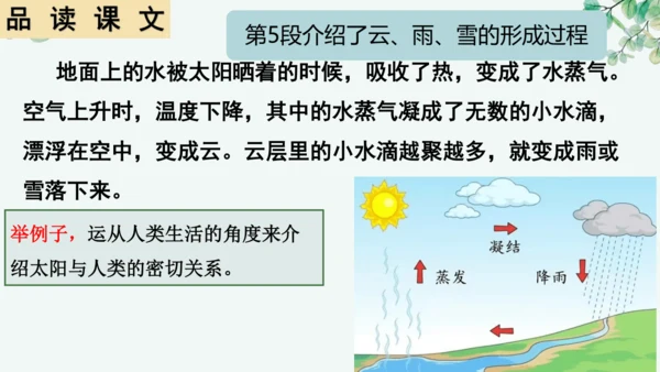 第16课《太阳》（课件）