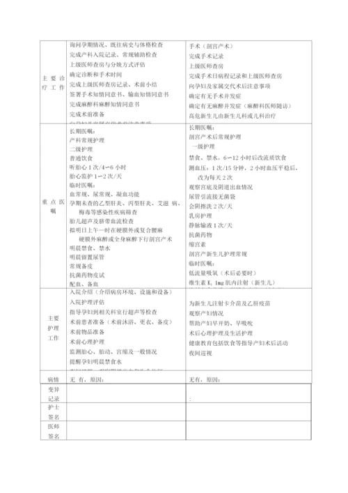 完全性前置胎盘临床路径(2019年版).docx