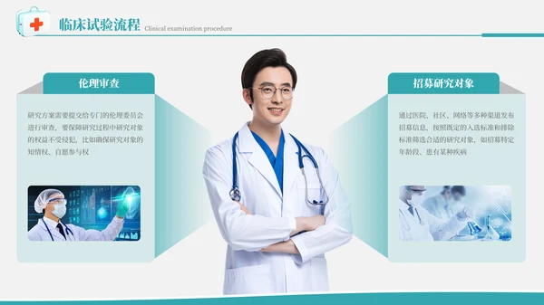简约大气学术风医学临床试验研究报告PPT模板