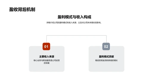 财险年报与投资策略PPT模板