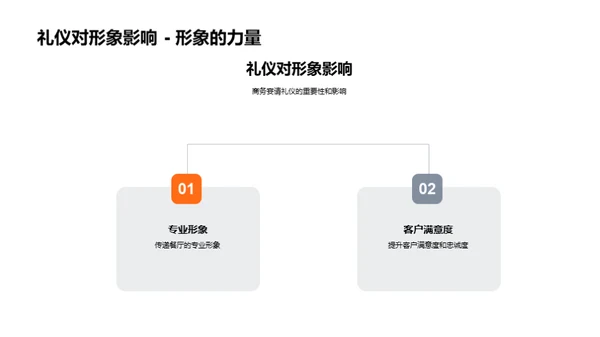 商务宴会运营精策