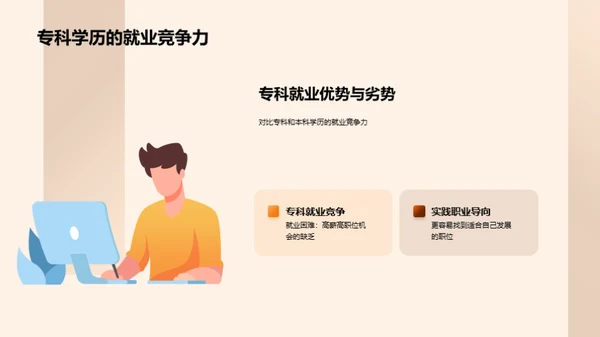 专科教育全方位解析