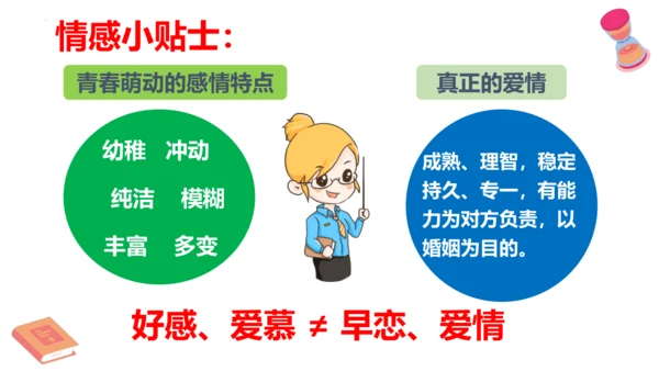 【新课标】2.2 青春萌动 课件【2024年春新教材】（28张ppt）
