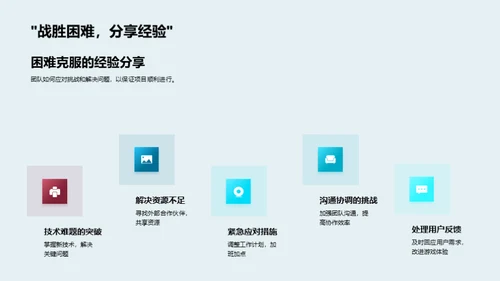 月度之星游戏开发汇报