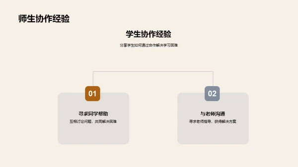 半程学习反思与展望