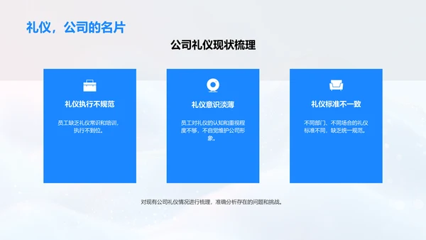 金融业商务礼仪提升PPT模板