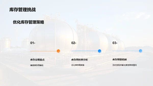 液化石油气业的崭新篇章