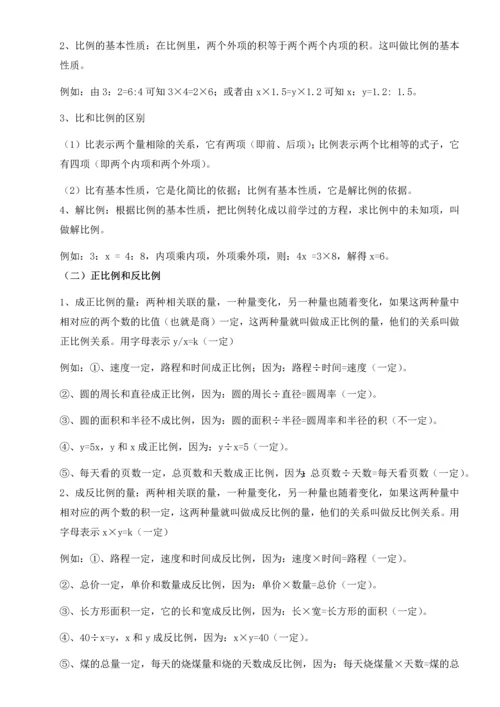 最新人教版小学六年级数学下册知识点和题型总结.docx