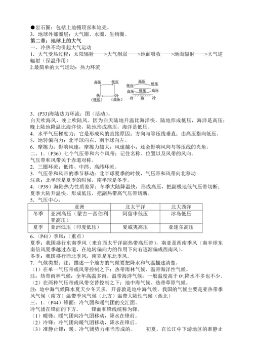 高中地理文理科会考必会基础知识点.docx