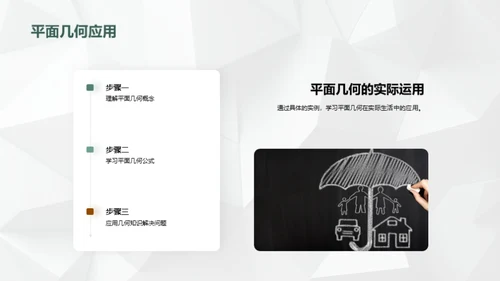 立体视界：解构空间几何