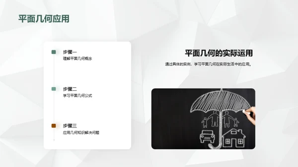立体视界：解构空间几何