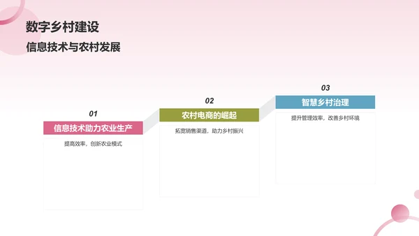 粉色我和我的家乡PPT模板