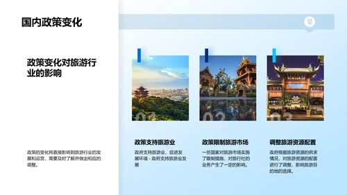 旅游行业发展趋势与机遇