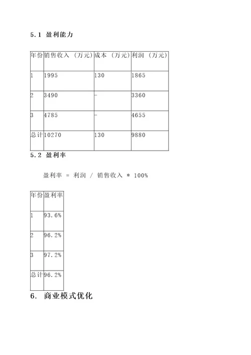 创业项目成本收回方案