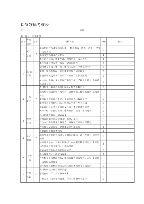 保安领班考核表