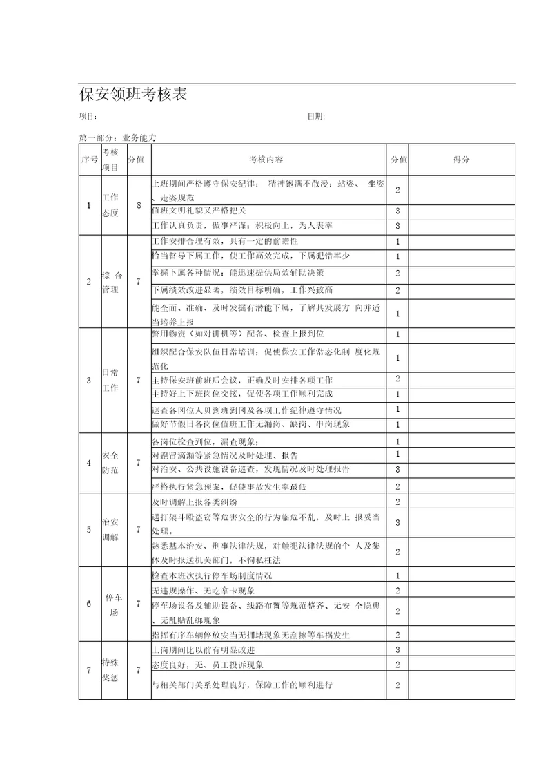 保安领班考核表