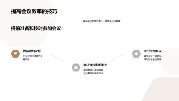 生物医疗会议礼仪指南